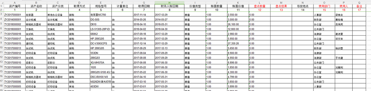 盤點任務(wù)單模版 盤點任務(wù)單模版