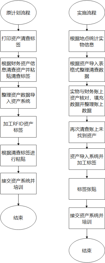 圖片3 圖片3