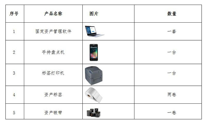 兆麟固定資產(chǎn)條碼管理方案 兆麟固定資產(chǎn)條碼管理方案
