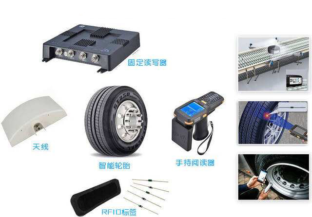 汽車配件RFID管理解決方案 汽車配件RFID管理解決方案