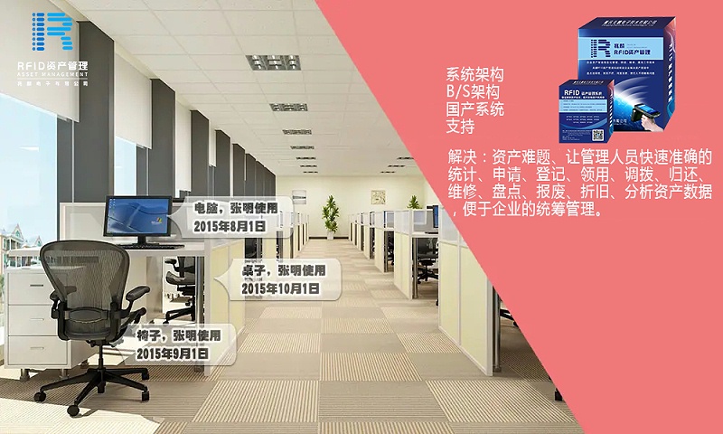 固定資產(chǎn)管理系統(tǒng) 固定資產(chǎn)管理系統(tǒng)