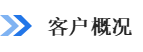 圖片2 圖片2