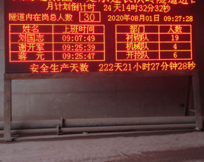 RFID隧道解決方案 RFID隧道解決方案