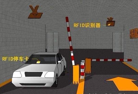 兆麟RFID小區(qū)安防管理系統(tǒng) 兆麟RFID小區(qū)安防管理系統(tǒng)