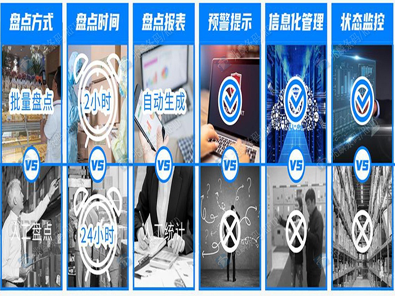 電子標(biāo)簽系統(tǒng) 電子標(biāo)簽系統(tǒng)